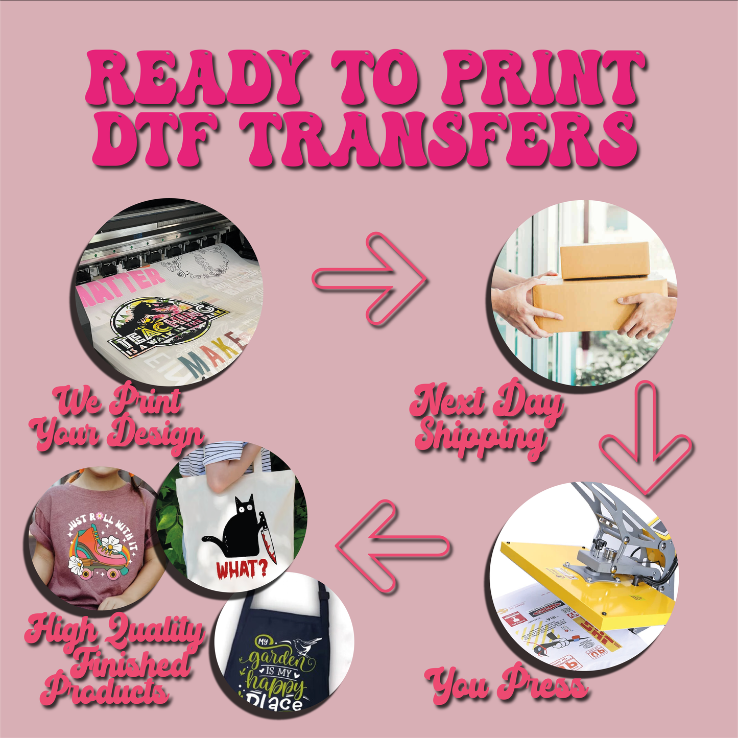 Delaware DTF, Custom DTF Gang Sheet, Ready For Press-newamarketing