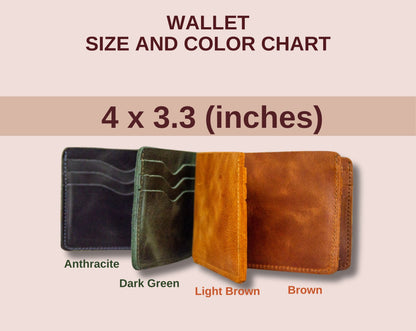 Leather Wallet, Handmade Leather Wallet, Custom Leather Wallet